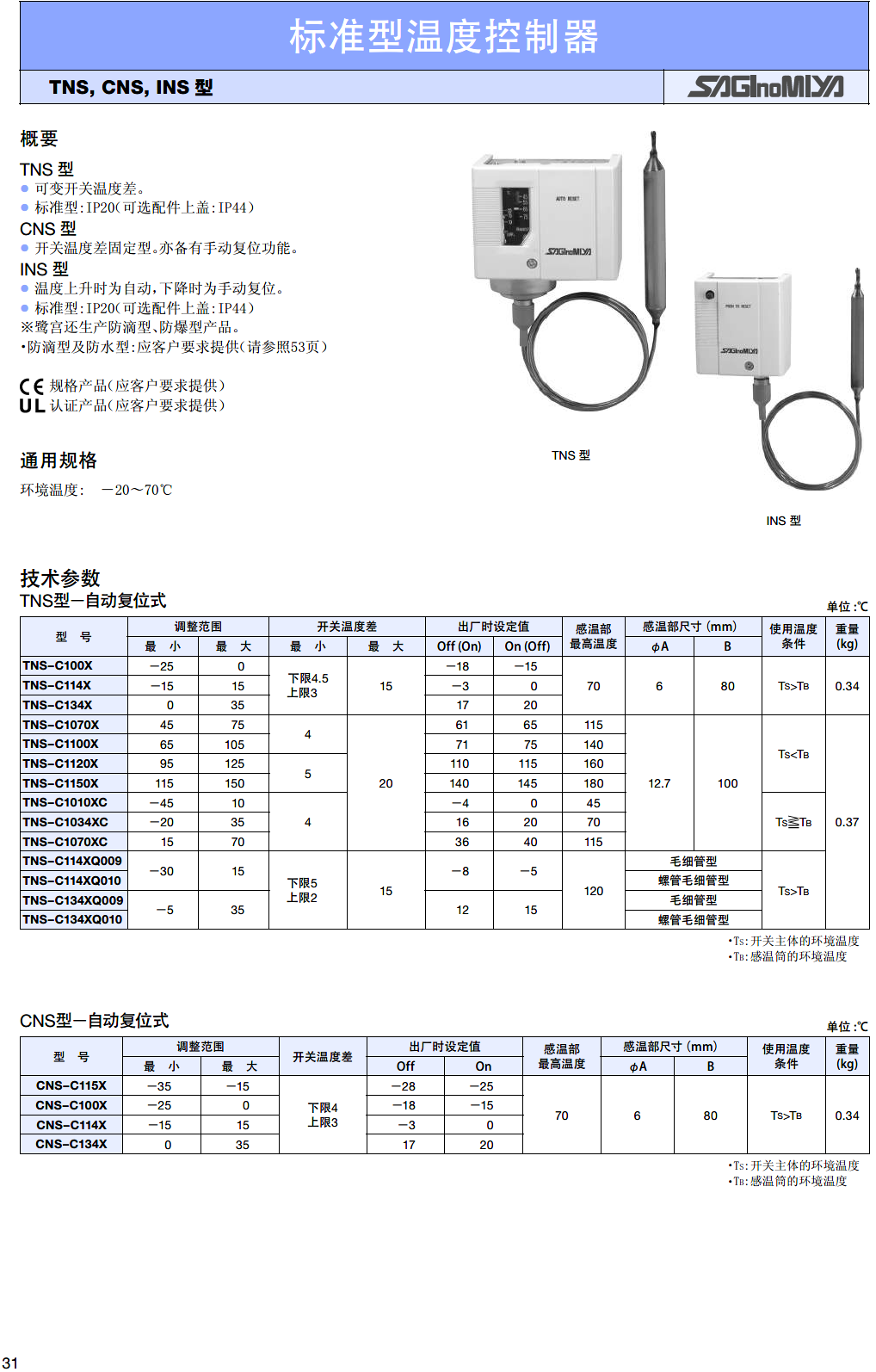 TNS / CNS / INS 標準型溫度開關-SAGInoMIYA鷺宮- 法億科技股份有限