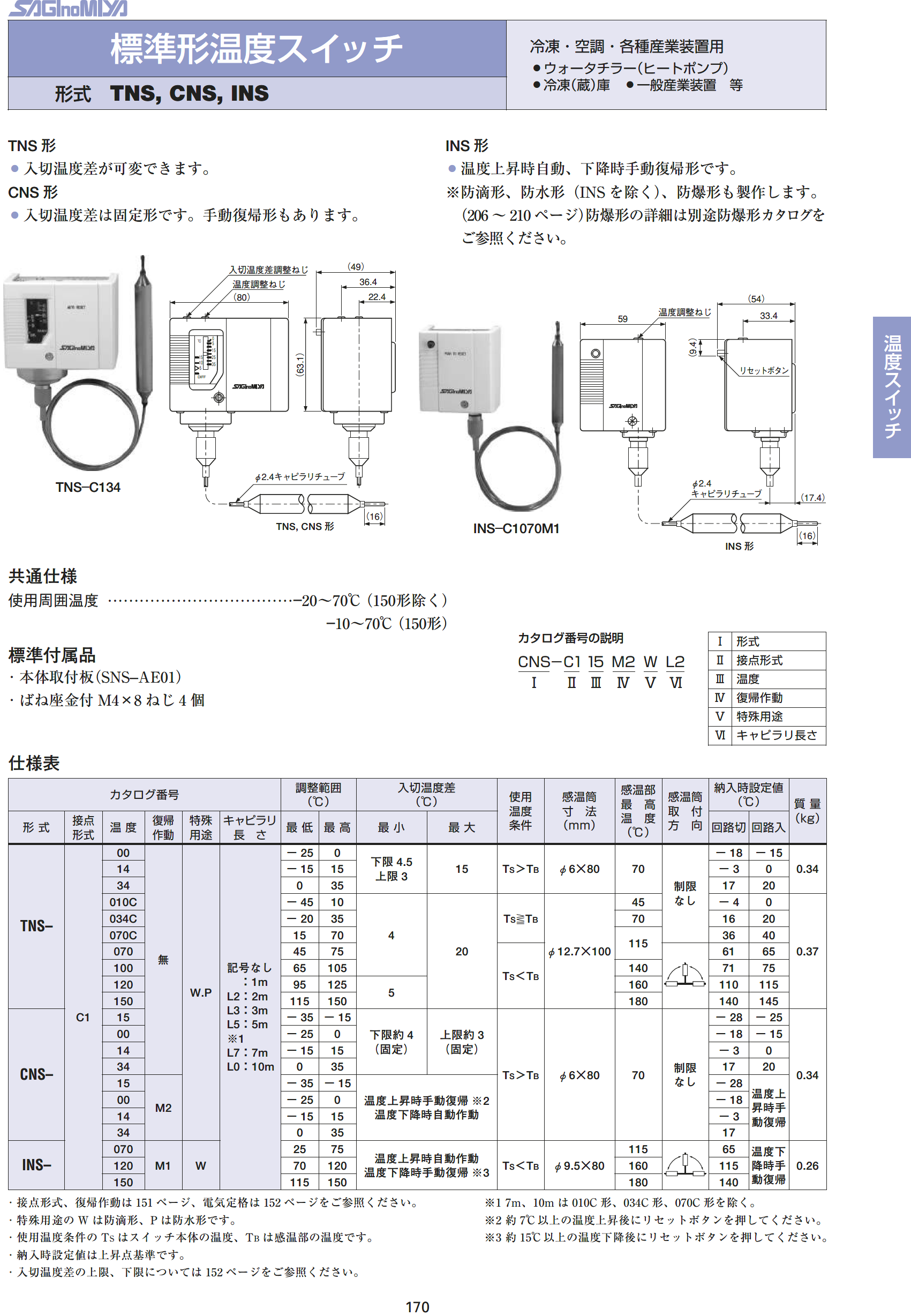 TNS / CNS / INS 標準型溫度開關-SAGInoMIYA鷺宮- 法億科技股份有限